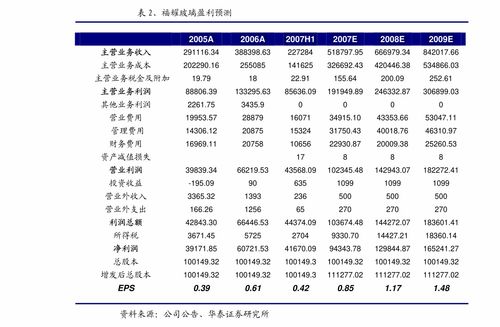 硬核供应链驱动 绝味食品（603517）天津工厂调研点评与行业整合者分析